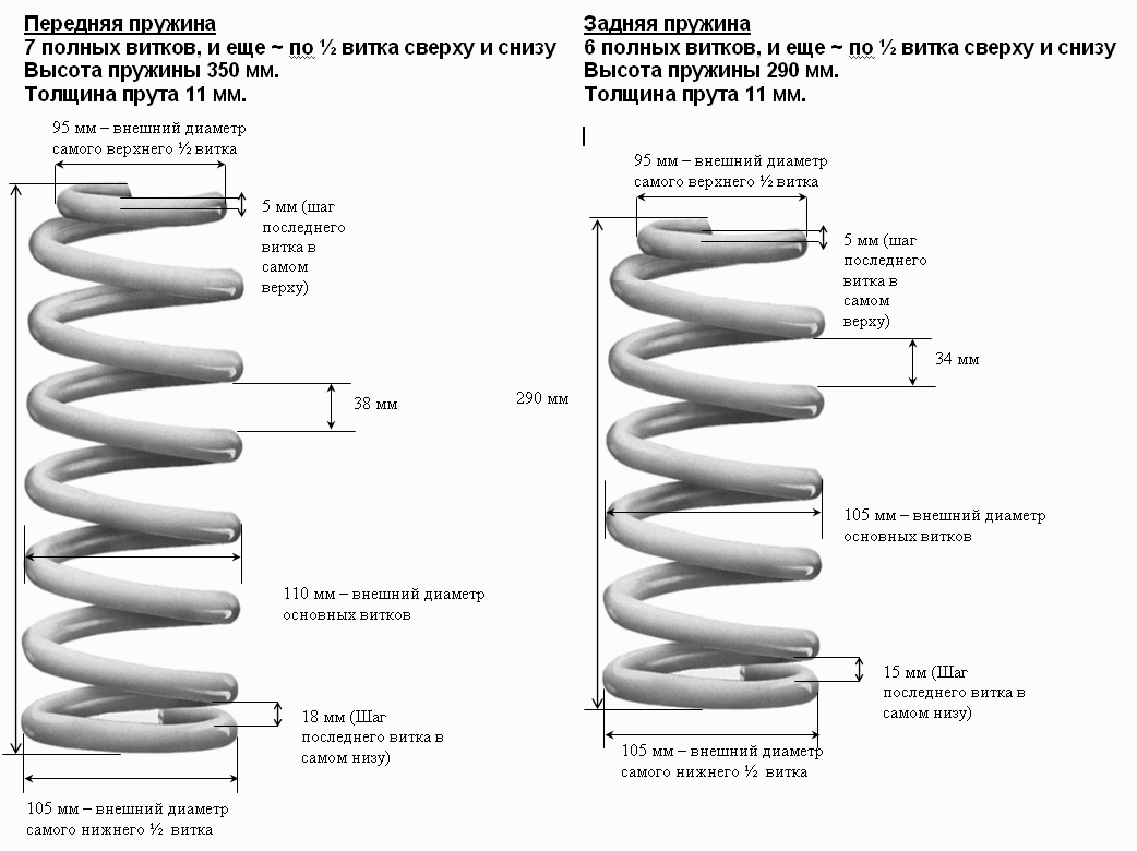 coil-springs-jimny.gif