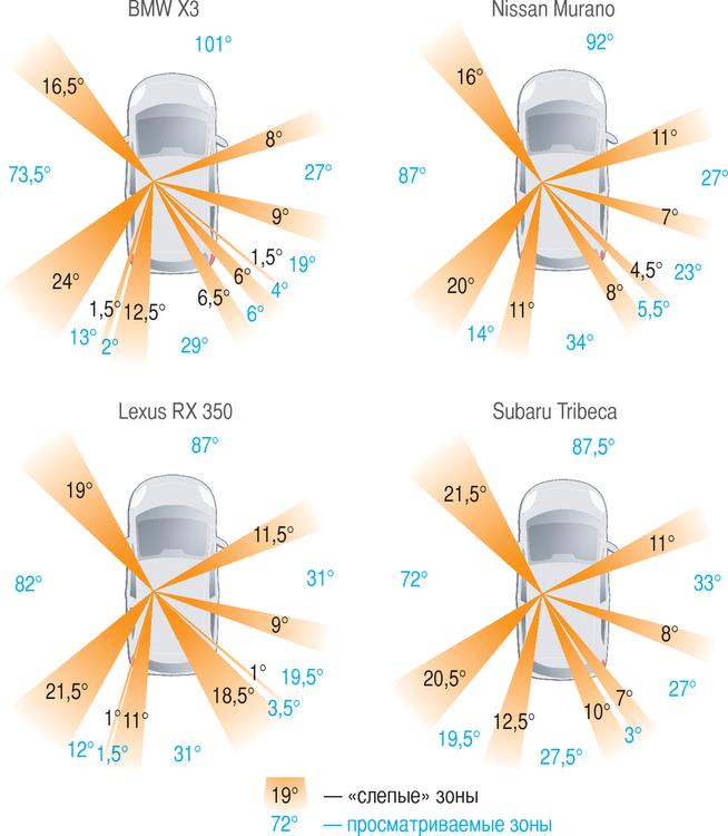 degrees04_750.jpg
