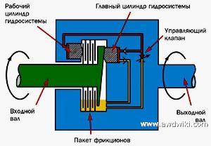 haldex_ru_xx.jpg