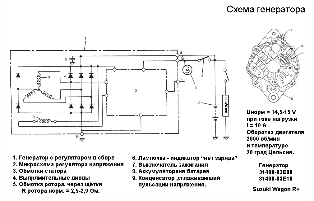 generator_31400-83E00.jpg