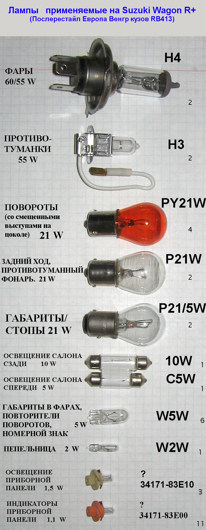 bulbs_suzuki_wagon_r_plus.jpg