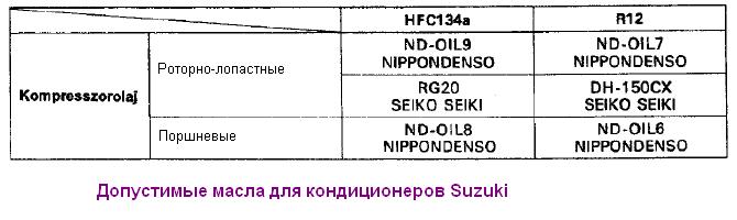 suzuki_oils_AC.jpg