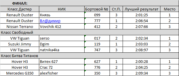 6874526.png