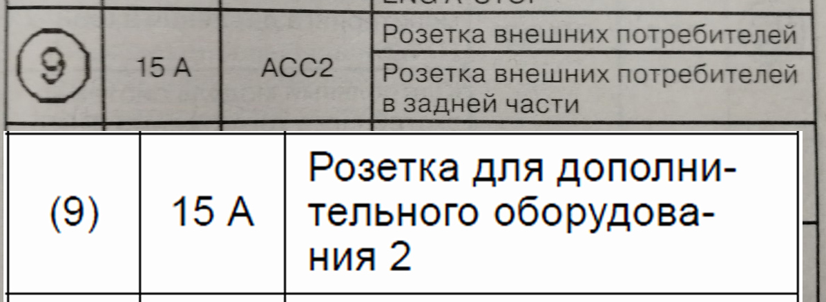 предохранитель_09.jpg