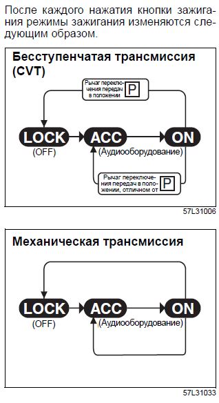 Зажигание_кнопка.JPG