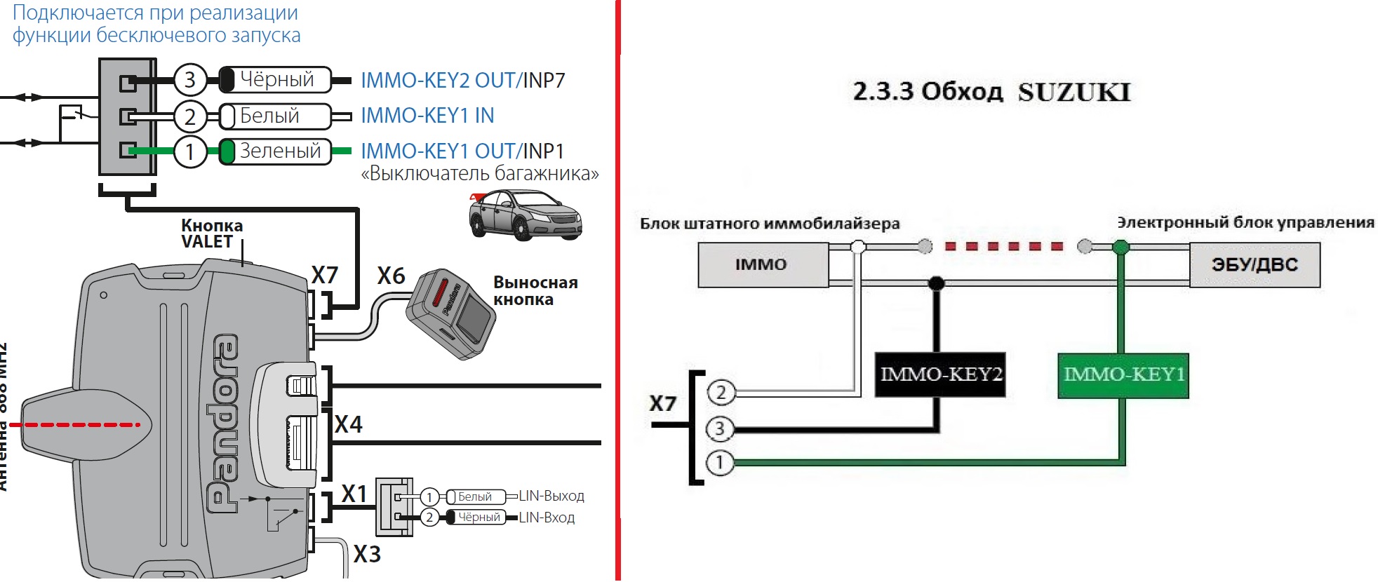 Вариант обхода.jpg