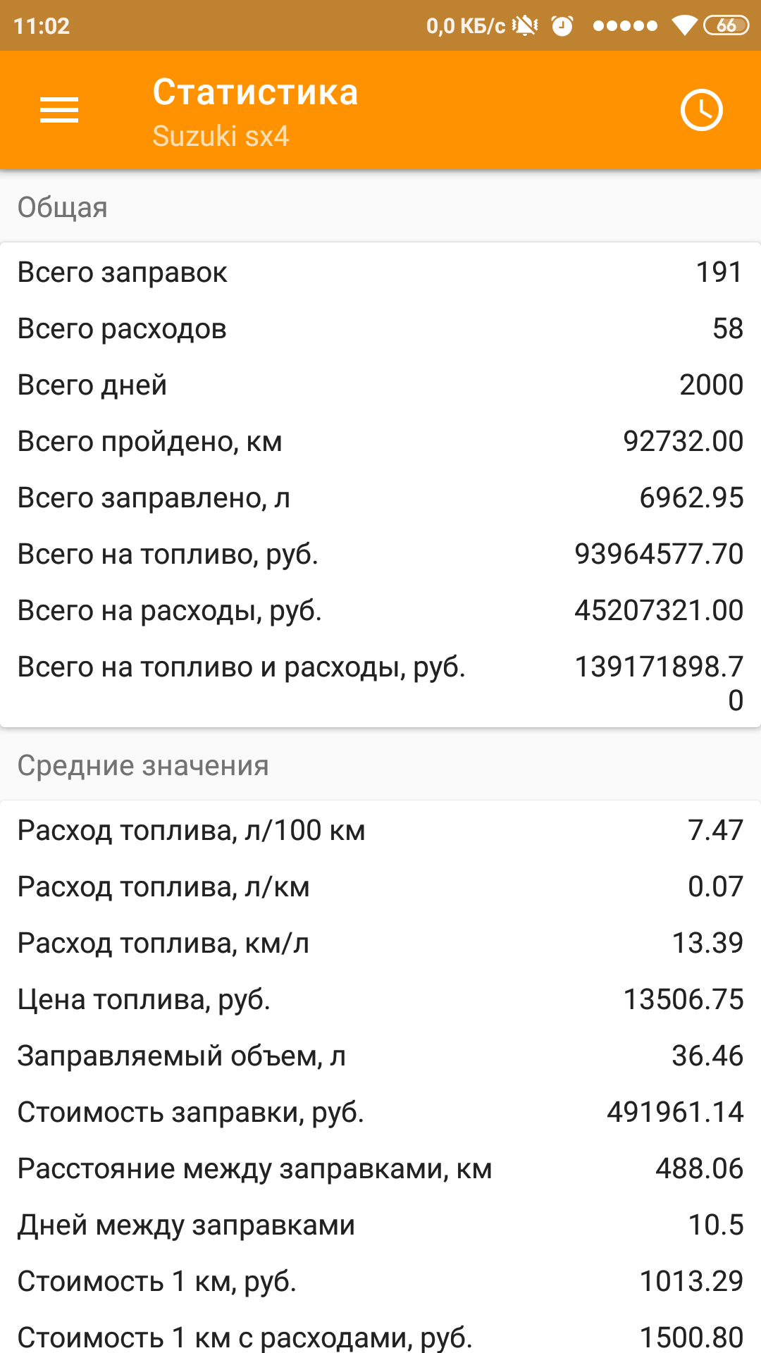 Screenshot_2020-05-24-11-02-25-759_com.blogspot.fuelmeter.png