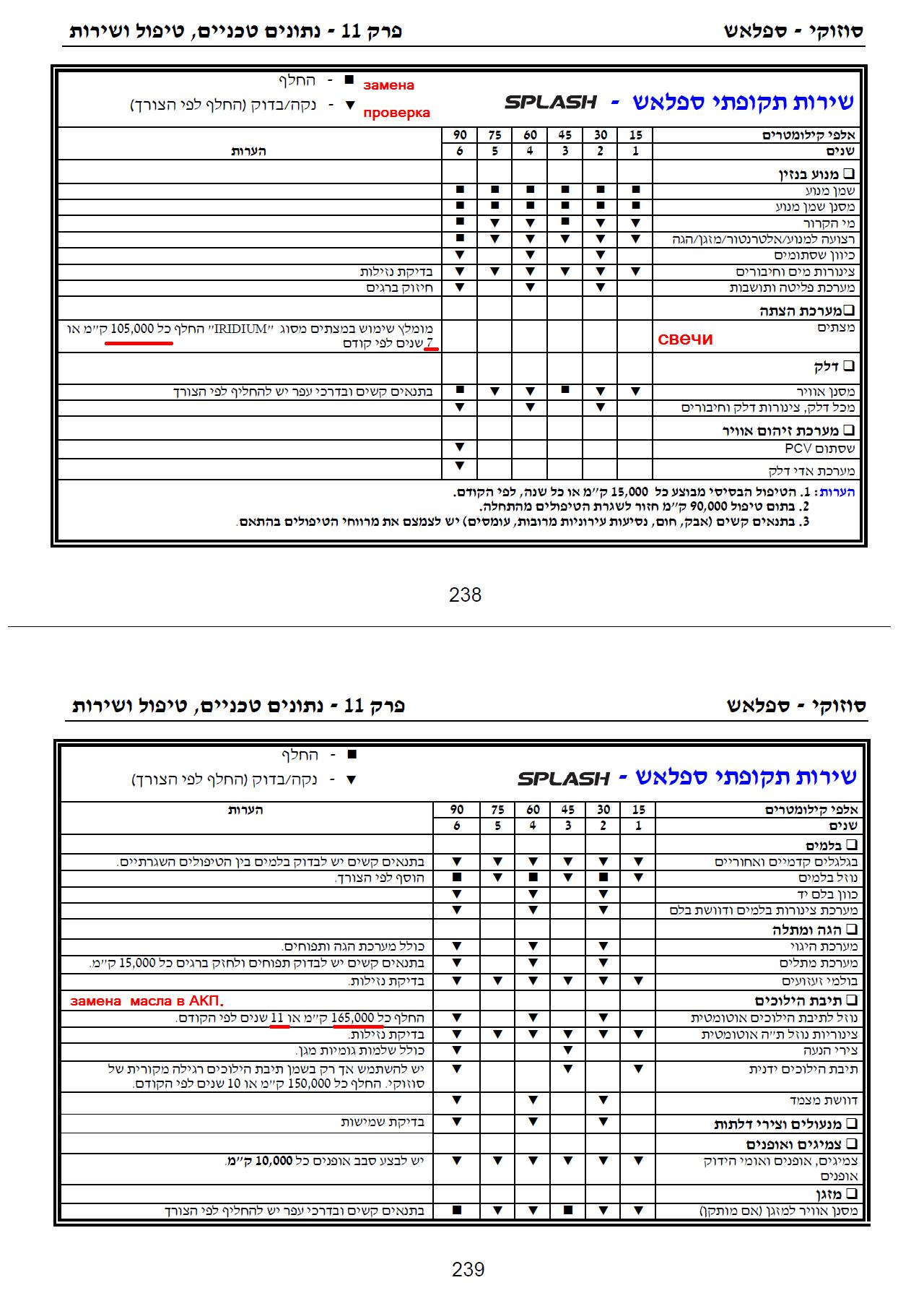 Suzuki-tipul.JPG