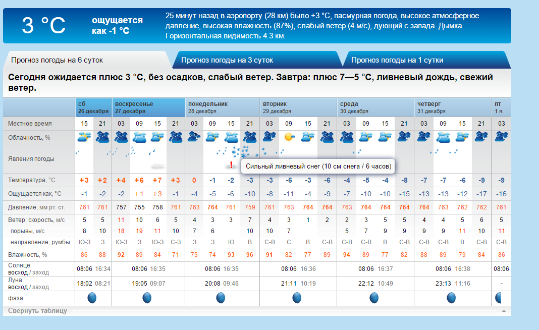2015-12-26 14-26-20 Скриншот экрана.png