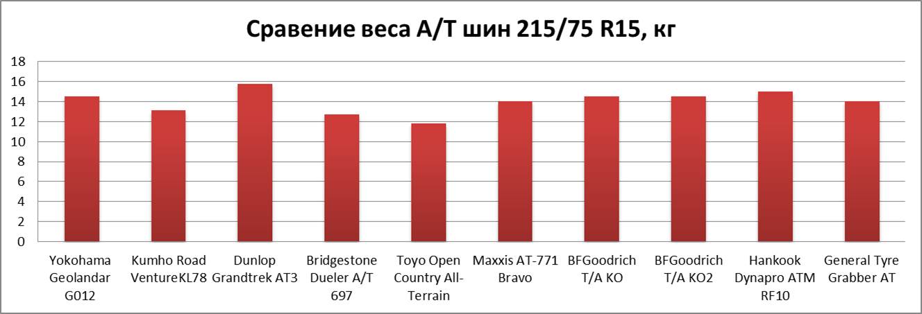 Compare1.jpg