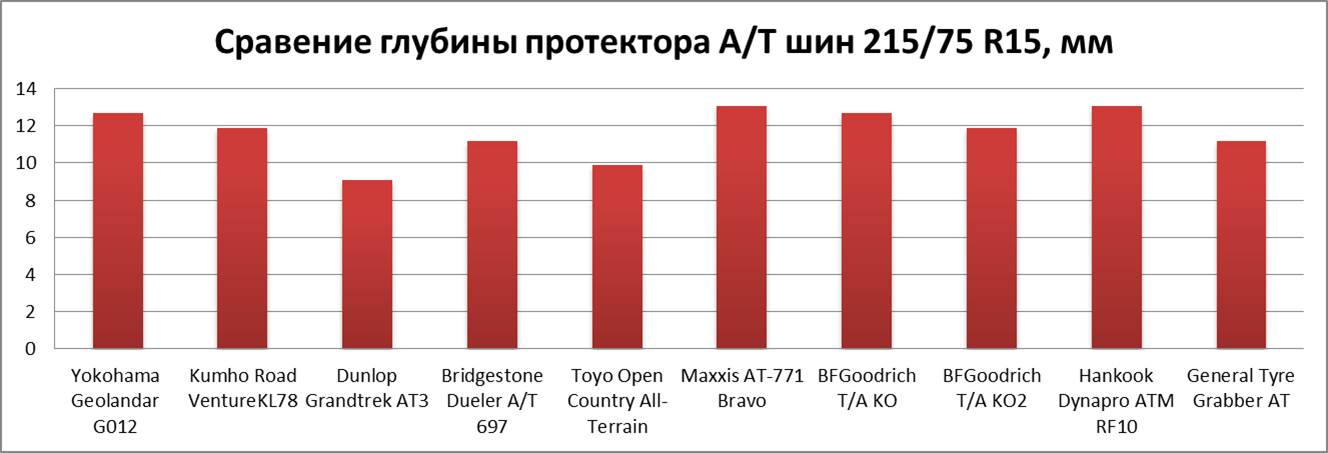 Compare2.jpg