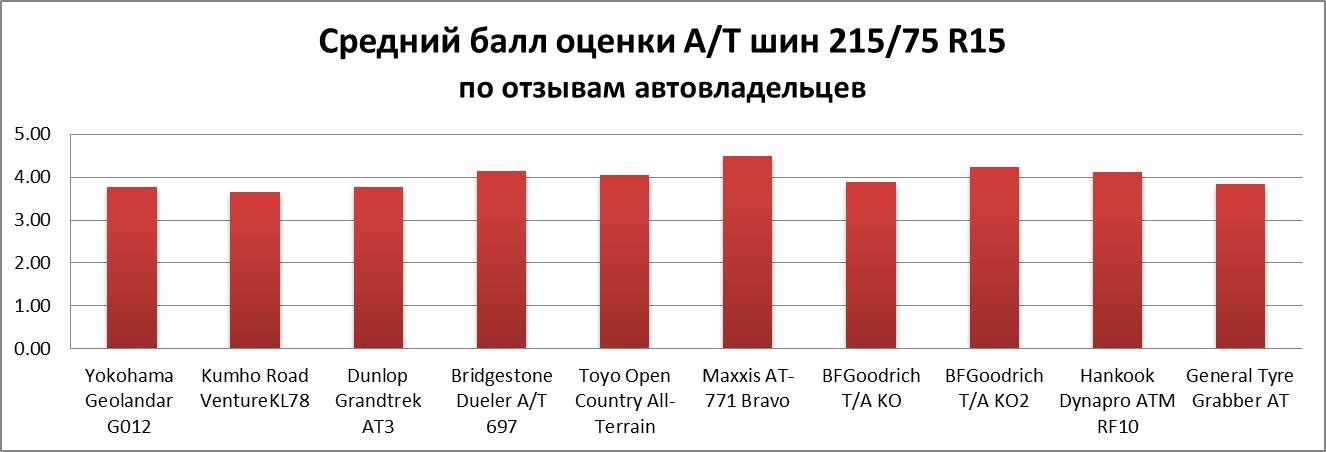 Compare3.jpg