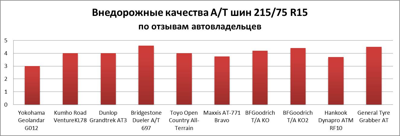 Compare5.jpg
