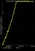 S2_rise.jpg