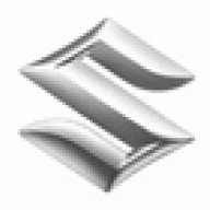 VipVean